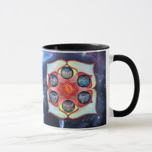 Mug Base Chakra
