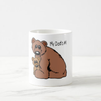 Mug beardad
