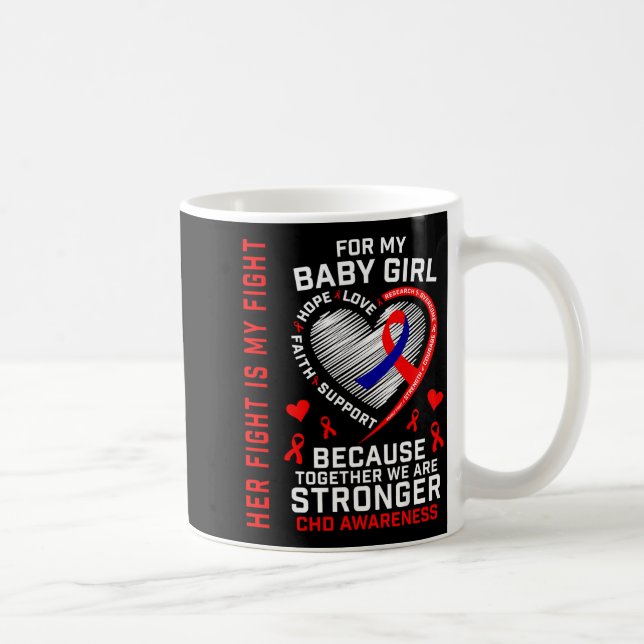 Mug Bébé Fille de sensibilisation à la cardiopathie Ma (Droite)