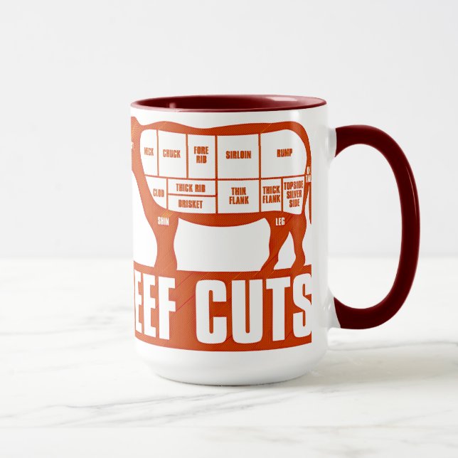 Mug Beef_Cuts (Droite)