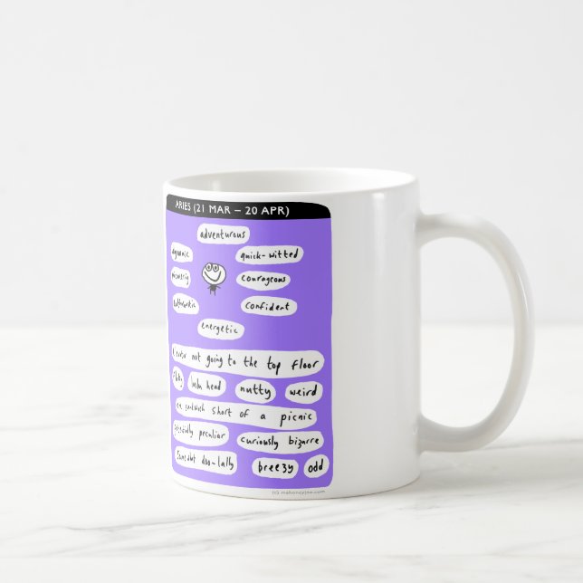 Mug Bélier (Droite)