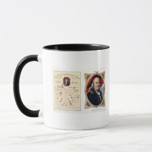 Mug Benjamin Franklin 1847