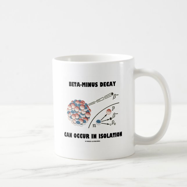 Mug Bêta-Sans le délabrement peut se produire en (Droite)