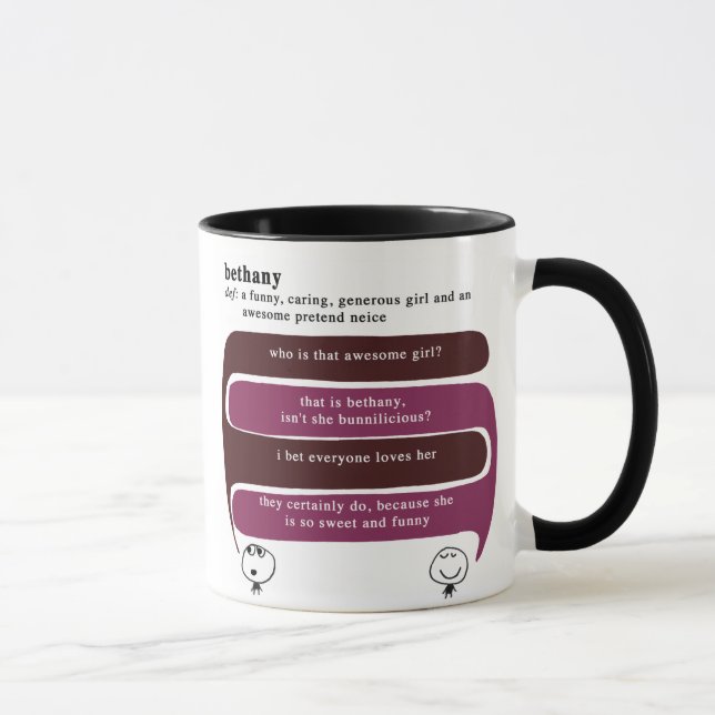 Mug bethany (Droite)