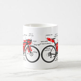 Mug Bikepacking