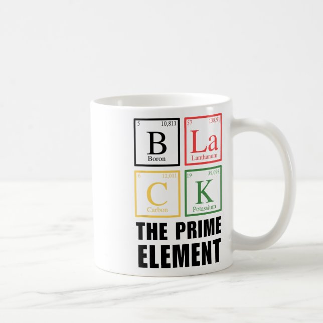 Mug Black L'élément primordial Mois de l'histoire des  (Droite)