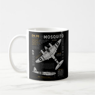 Mug Bombe de chasse aux moustiques de De Havilland Bri