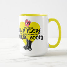 BOTTES DE MINAGE
