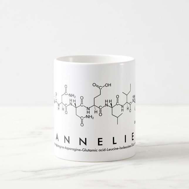 Mug Bouche de nom du peptide Annelie (Centre)