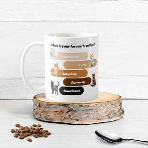 Mug Bouge De Chat De Brûle Purrfect - Choisissez Votre