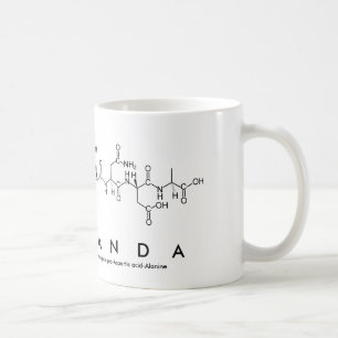 Mug Bouge de nom de peptide Lashanda