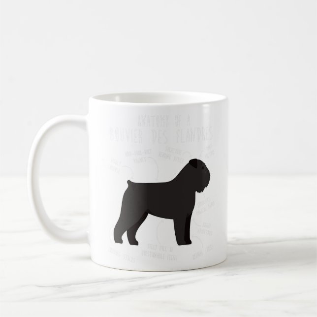 Mug Bouvier Des Flandres Chien Anatomie 2 (Gauche)