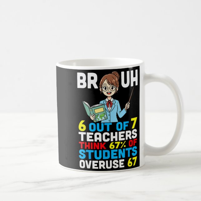 Mug Bruh 6 Out Of 7 Teachers Think 67 Percent Students (Droite)