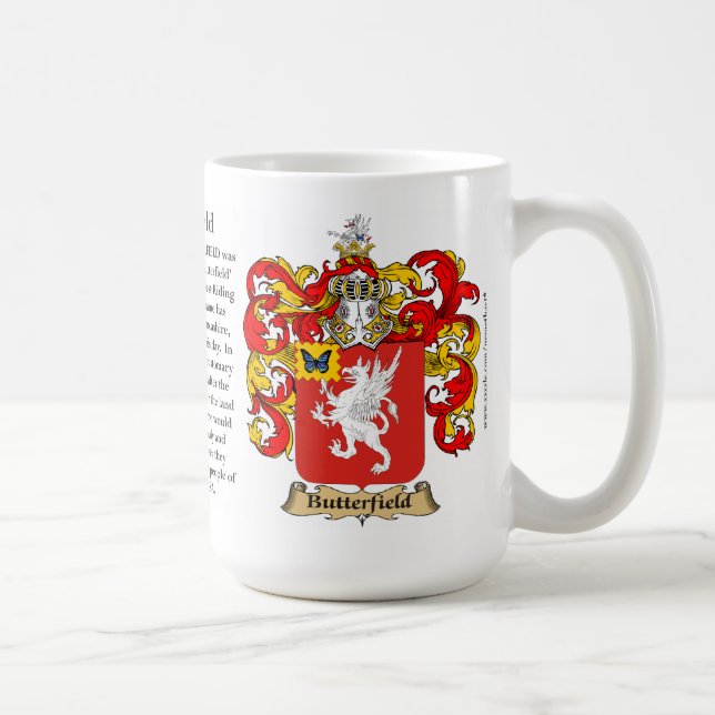 Mug Butterfield, l'origine, la signification et la (Droite)