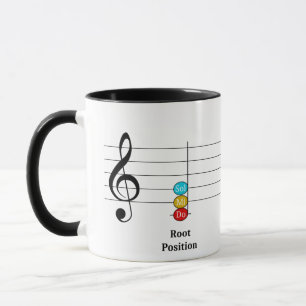Mug C Major Triad Inversions Solfege Kids Leçon de mu