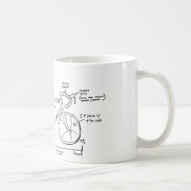 Mug Ça Monte La Musique (Droite)