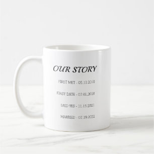 Mug Cadeau d'anniversaire de couple personnalisé