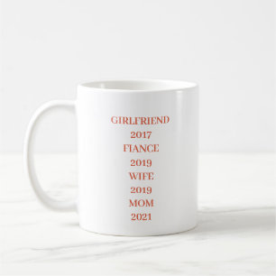 MUG CADEAU DE FETE DES MERES SIMPLE ET MODERNE PERSONN