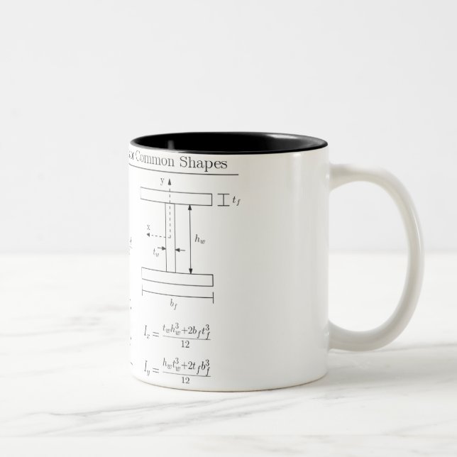 Mug cadeau de l'ingénieur - Moments d'inertie (Droit)
