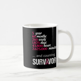 Mug Cadeau de sensibilisation au cancer du sein de cin