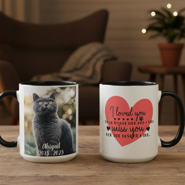 Mug Cadeau de sympathie pour chat en mémoire (Personalized Pet Photo Memorial coffee mug)