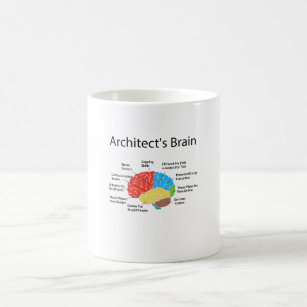 Mug Cadeau d'étudiants d'architecture du cerveau de