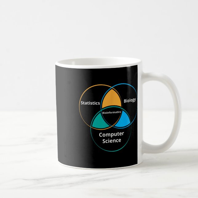 Mug Cadeau drôle d'enseignant de bio-informatique de b (Droite)