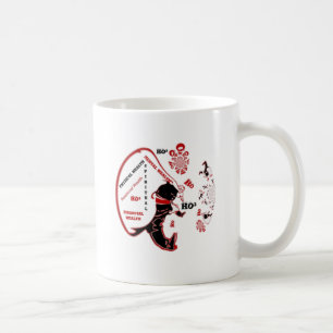 Mug Cadeau Secret Santa – Prospérité et Richesse