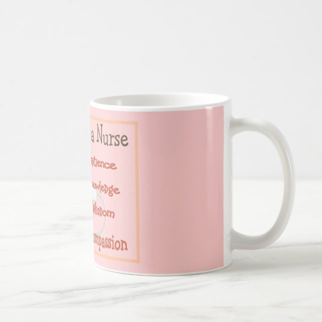 Mug Cadeaux d'infirmière "recette pour une infirmière (Droite)