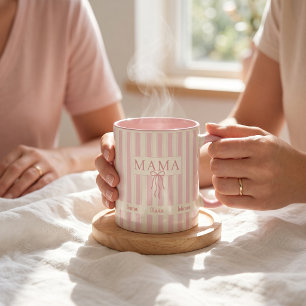 Mug Café Cadeau Personnalisé Nouvelle Maman-Papa