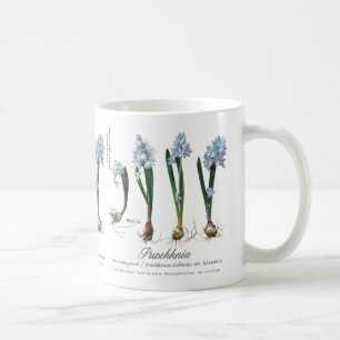 Mug Café de Gardener