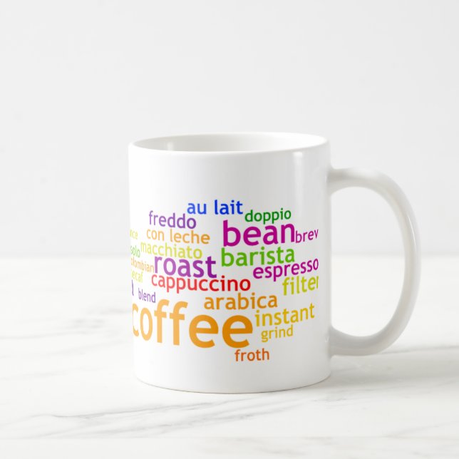 Mug Café Wordle (Droite)
