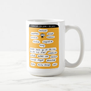 Mug cancer