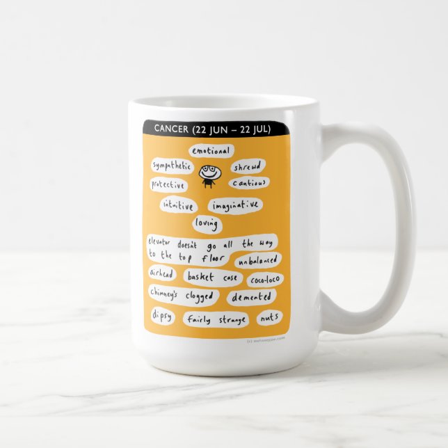 Mug cancer (Droite)