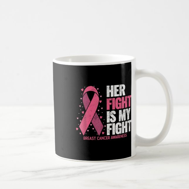 Mug Cancer du sein (Droite)