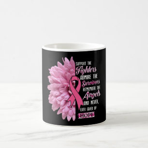 Mug Cancer Du Sein Soutien Les Combattants Cadeau Pour
