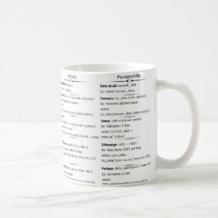 Mug Canette DatabaseCast