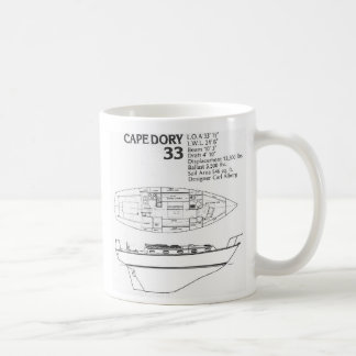 Mug Capture Cape Dory 33