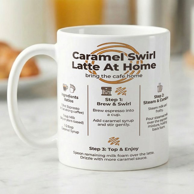 Mug Caramel Latte Recipe, Cafe At Home Steps (Créateur téléchargé)
