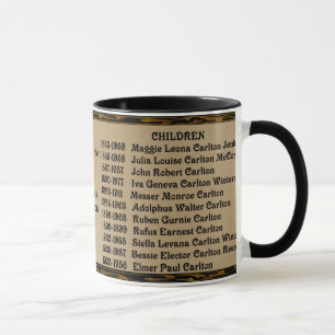 MUG CARLTON-WISHON ANCESTOR-MUG