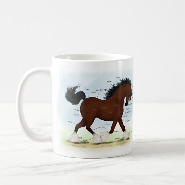 Mug Carte anatomique du Cheval de Baie Clydesdale (Gauche)