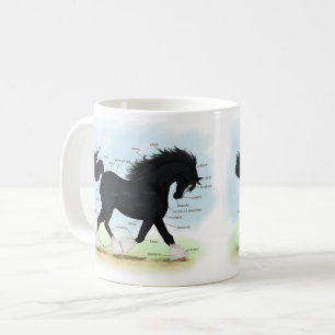 Mug Carte anatomique éducative du Cheval de la Côte 