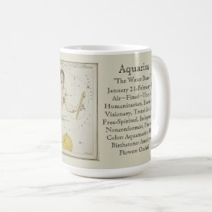 Mug Carte astronomique antique du zodiaque du Verseau