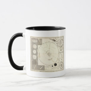 Mug Carte céleste