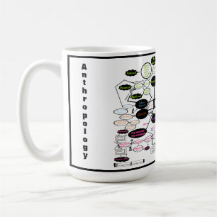 Mug Carte conceptuelle d'anthropologie