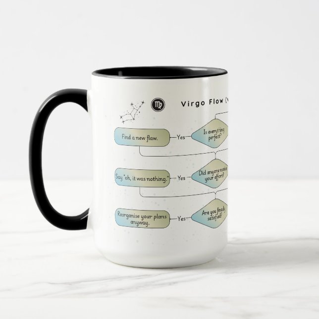 Mug Carte de flux de virus - Astrologie amusante SIGNE (Gauche)