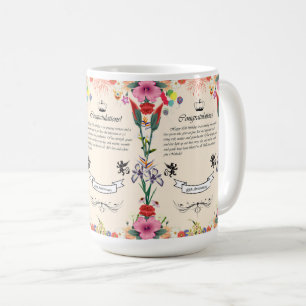 Mug Carte de voeux pour le 80e anniversaire de Melinda