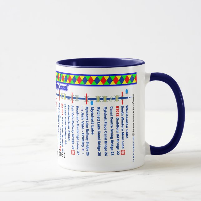 Mug Carte d'itinéraire de canal de Basingstoke (2 de (Droite)