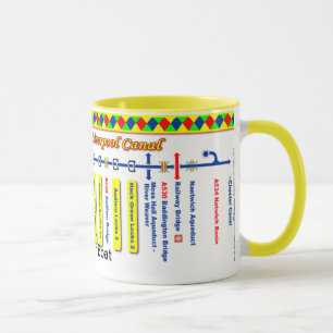 Mug Carte d'itinéraire de canal de Birmingham et de