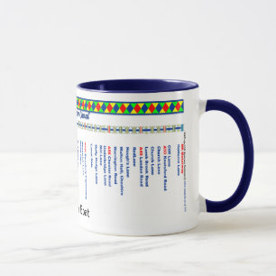 Mug Carte d'itinéraire de canal de Bridgewater (3ème